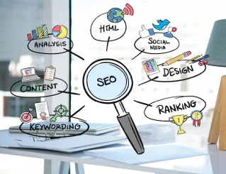 B3AITS%20 %20Trusted%20Internet%20Marketing%20Service